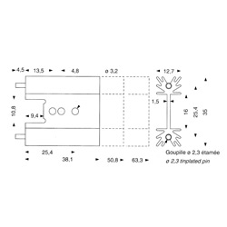 CO 2245/4